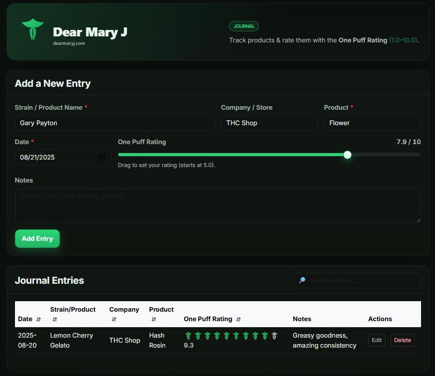 Dear Mary J app preview